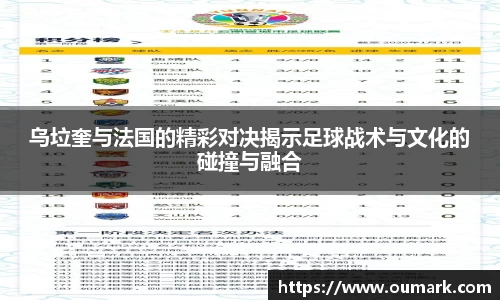 悟空体育乌垃奎与法国的精彩对决揭示足球战术与文化的碰撞与融合